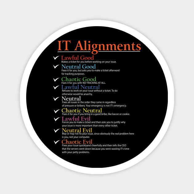 IT Alignments Magnet by Hinokart